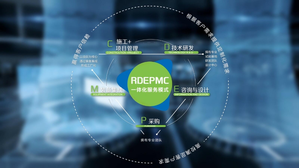 新地能源工程技術有限公司宣傳片